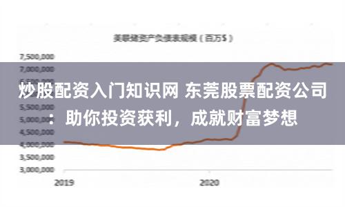 炒股配资入门知识网 东莞股票配资公司：助你投资获利，成就财富梦想