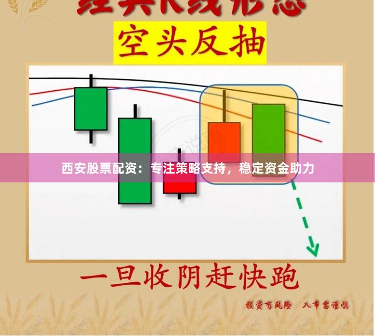 西安股票配资：专注策略支持，稳定资金助力