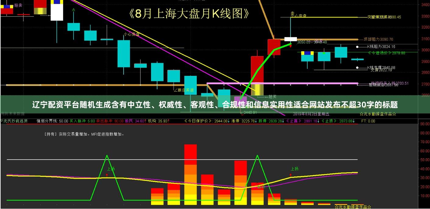 辽宁配资平台随机生成含有中立性、权威性、客观性、合规性和信息实用性适合网站发布不超30字的标题