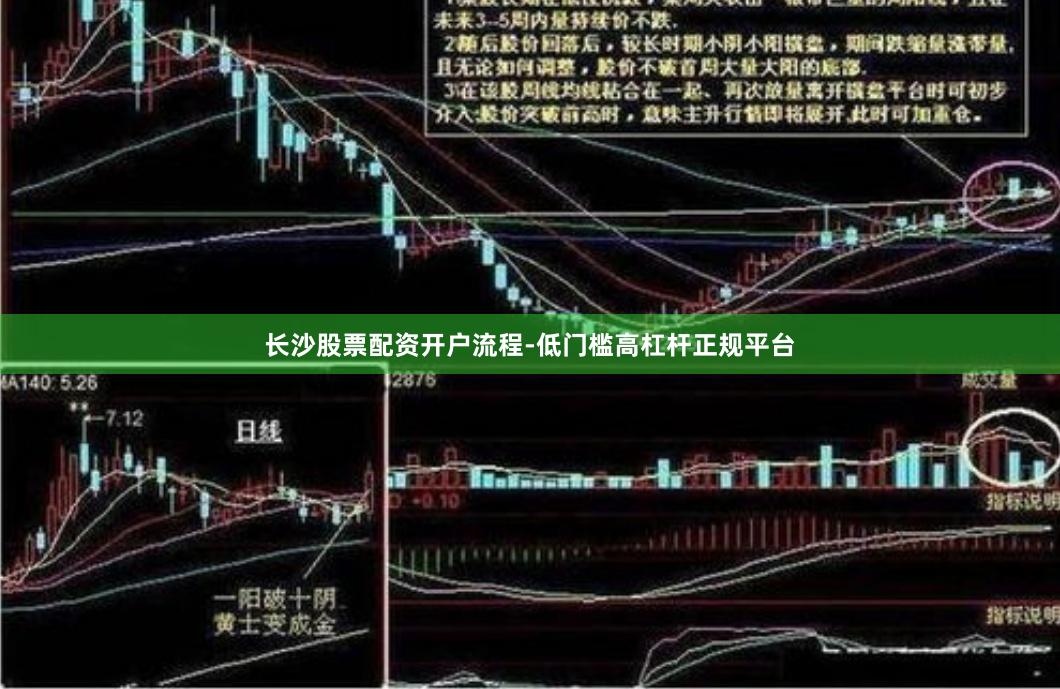 长沙股票配资开户流程-低门槛高杠杆正规平台