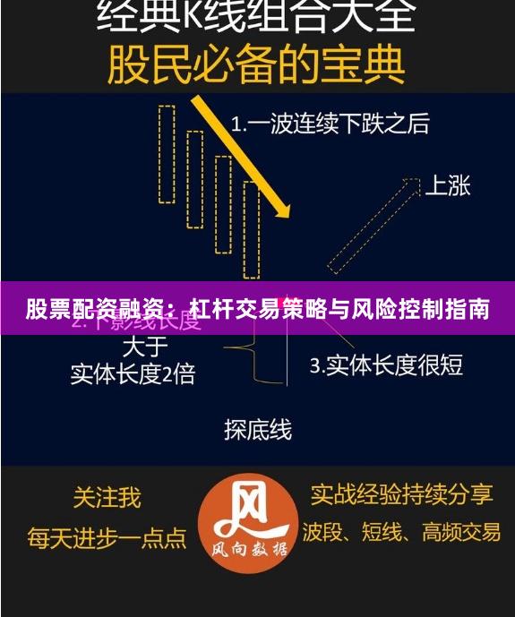 股票配资融资：杠杆交易策略与风险控制指南