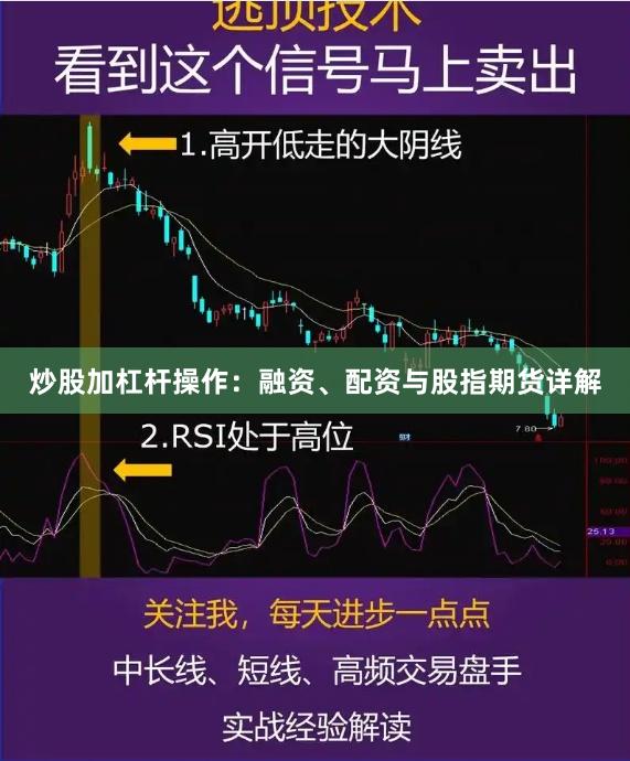 炒股加杠杆操作：融资、配资与股指期货详解