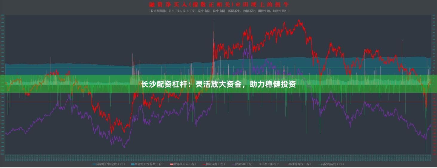 长沙配资杠杆：灵活放大资金，助力稳健投资